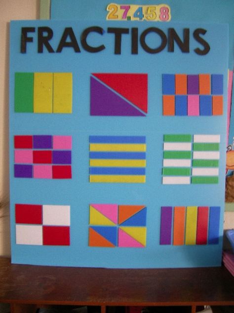 Fractions Display | Teaching Ideas Fraction Art, Maths Display, Display Posters, Teaching Fractions, 5 Senses, Math About Me, Math Projects, Math Fractions, Math Art