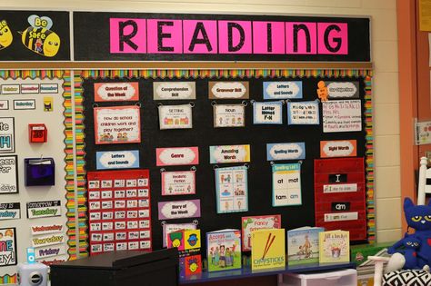 Reading focus wall!! Available for kindergarten, first, and second grade! Reading Focus Wall, Focus Boards, Everyday Math, Kindergarten Classroom Decor, Reading Wall, Focus Wall, Reading Street, 3rd Grade Classroom, Teaching First Grade