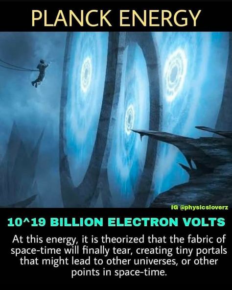 Physics Facts, Physics Theories, Quantum Physics Spirituality, Science Knowledge, Astronomy Facts, Space X, Astronomy Science, Interesting Science Facts, Cool Science Facts