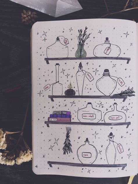 Witch Bujo Theme, Witch Bullet Journal, Bullet Journal Week, Habit Tracker, Journal Ideas, Bullet Journal, Witch, Drawings