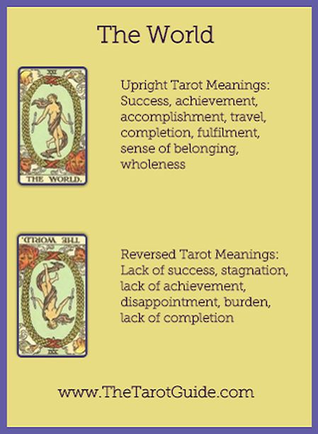 The World Tarot flashcard upright and reversed meaning by The Tarot Guide, Major Arcana, free Tarot reading, Online Tarot, Love Tarot, Tarot card meanings, lotus tarot, clairvoyant, Taro, free Tarot, reiki, numerology, tarot reader Dublin, The World Tarot Card Meaning, World Tarot Card, The World Tarot Card, The World Tarot, Learn Tarot, Tarot Significado, Tarot Cards For Beginners, Learning Tarot Cards, Tarot Guide