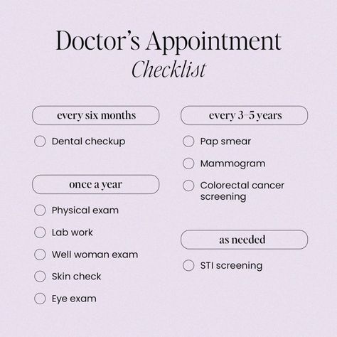 Your Yearly Doctors Appointments Checklist | The Everygirl