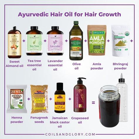 Great Oils For Hair Growth, Oil Treatments For Hair, Diy Loc Growth Oil, Homemade Natural Hair Products, Good Hair Oils For Natural Hair, Indian Hair Oils For Growth, Herbs For Hair Growth Oil, Auyvedic Hair Growth, 70s Natural Hair