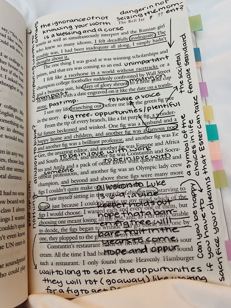 School Annotations, Annotating The Bell Jar, The Bell Jar Annotations, The Bell Jar Annotated, Pens For Annotating Books, Heavily Annotated Book, Pretty Annotations, Cute Annotations, Aesthetic Annotations