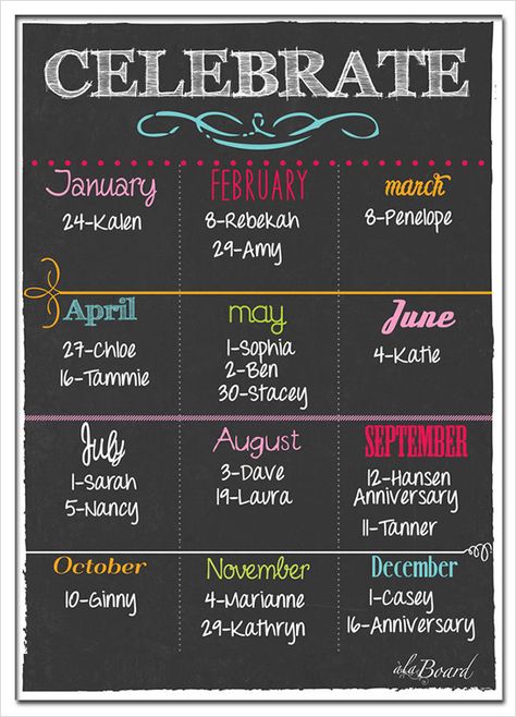 Cumpleaños Chalkboard Template, First Birthday Board, Family Birthday Calendar, 1st Birthday Chalkboard, Family Birthday Board, 46th Birthday, Birthday Reminder, Office Birthday, Calendar Templates