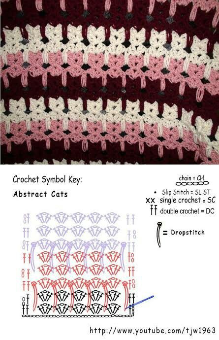 Crochet Cat Stitch Pattern, Cat Crochet Stitch, Cat Stitch Crochet, Crochet Cat Stitch, Crochet Scrapghan, Crochet Long Cardigan Pattern, Long Cardigan Pattern, Crochet Symbol, Crochet A Vest