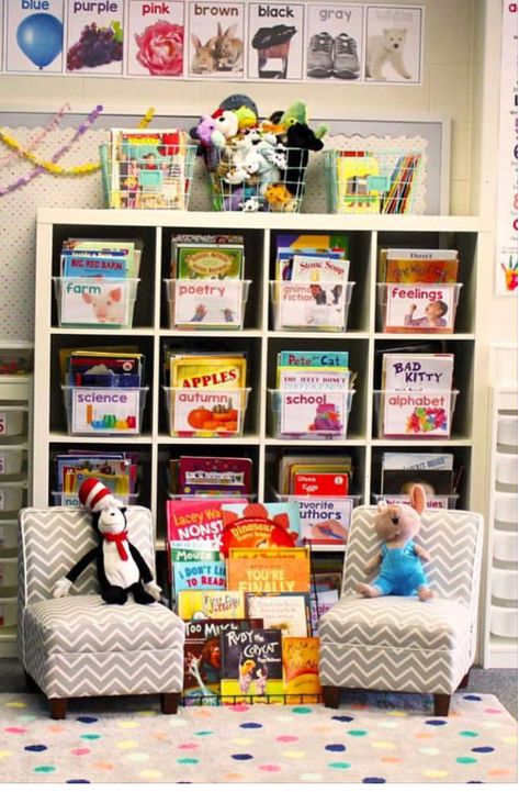 Library Center Ideas, Preschool Library Center, Kindergarten Classroom Setup, Preschool Organization, Preschool Library, Library Center, Prek Classroom, Classroom Makeover, Classroom Centers