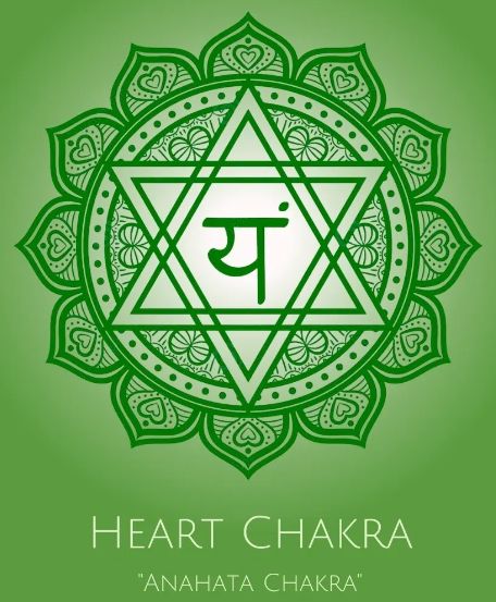 The Anahata Chakra, also known as the Heart Chakra, is the fourth of the seven chakras, or energy centers, in the body. It is located in the center of the chest, and it is associated with the color green. The Anahata Chakra is associated with love, compassion, empathy, and forgiveness. It is also associated with …   Anahata Chakra The Heart Chakra... Heart Chakra Tattoo, Green Chakra, Chakra Tattoo, The Heart Chakra, Chakra Healing Meditation, Anahata Chakra, The Seven Chakras, The Color Green, Sacred Geometry Symbols