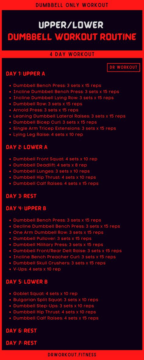 4 Day Upper Lower Dumbbell Workout Plan Dr Workout Fitness, 4 Day Workout Routine, Dr Workout, Split Workout Routine, Dumbbell Workout Routine, Dumbbell Workout Plan, 4 Day Workout, Wods Crossfit, Dumbbell Only Workout