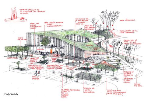 Plan Concept Architecture, Architecture Concept Diagram, Landscape Sketch, Concept Diagram, Architecture Graphics, Landscape Concept, Architecture Concept Drawings, Landscape Architecture Design, Architecture Design Concept