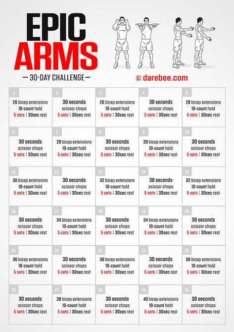 Epic Arms Challenge Upper Body Challenge, Assassins Workout, Arms Challenge, 30 Day Arm Challenge, Arm Workout Challenge, 30 Day Arm, Army Workout, Arm Challenge, 30 Day Song Challenge