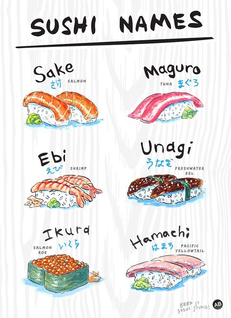 Sushi Names, Sushi Watercolor, Sushi Drawing, Japanese Food Illustration, Japanese Food Sushi, Bahasa Jepun, Sushi Love, Sushi Art, Japanese Language Learning