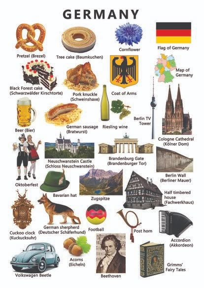 Germany For Kids, World History Facts, Country Studies, Travel Infographic, Germany Flag, German Language Learning, German Words, World Geography, Learn German