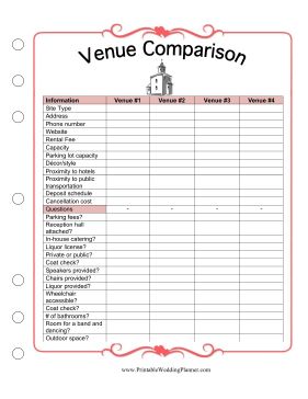 The Wedding Planner Venue Comparison worksheet has questions to be answered and information to be filled out for each potential ceremony site. Contrast costs, availability and facilities for up to four venues at a time. Free to download and print Binder Templates Free, Comparison Worksheet, Wedding Budget Planner, Wedding Planning Binder, Wedding Binder, The Wedding Planner, Wedding Planner Printables, Event Planning Business, Planning Checklist