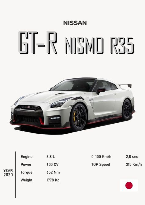 Sports Car Poster, Car Wall Posters, Nissan Gtr Poster, Car Posters For Room, Car Design Poster, Vintage Car Posters, Gtr Poster, Retro Car Poster, Car Poster Design