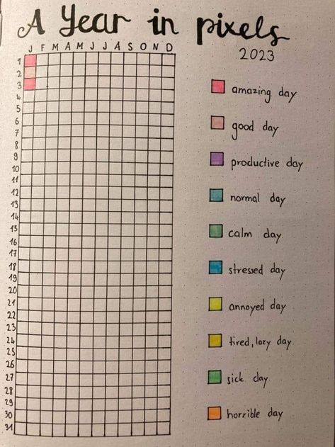 Journal Ideas Study, Tracking Journal Ideas, Notebook Tracker Ideas, Journaling Tracker, Diary Filling Ideas, Wishlist Journal, Emotion Tracker, Dot Notebook Ideas, Grid Journal