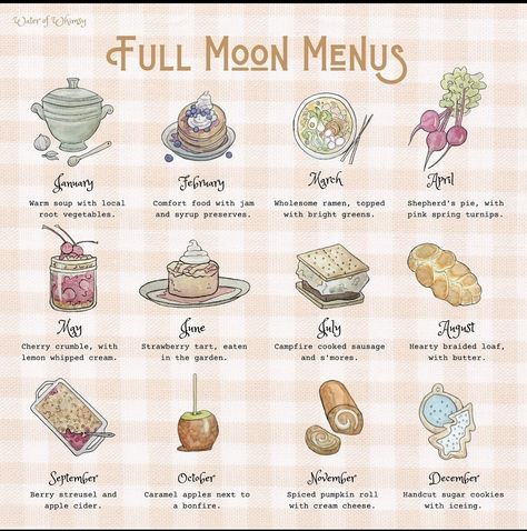 Witch Foods Aesthetic, Witch Kitchen Recipes, Full Moon Food Ideas, Beltaine Food, Baking Witchcraft, Witch Meals, Kitchen Witchery Recipes, Full Moon Food, Witchcraft Food