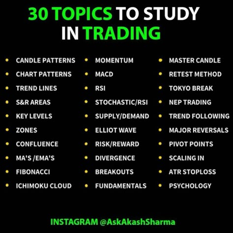 If you are interested, click on the link in bio or send me a private message.
#msfxtrading #technicals
#forexprofit #daytraderlife
#ForexEducation #forexeducation
#ForexGroup #forexmoney #ForexAnalysis
#forextraders #ForexTraining #forexmentor
#Forex #ForexTrading
#Trading #Pips
#ForexTrader #Forextraders
#ForexLife #ForexLifestyle
#Swingtrader #SwingTrading
#DayTrader #DayTrading
#TraderLife #TraderLifestyle #TechnicalAnalysis
#ForexSignals #ForexSignal
#FxSignals Topics To Study, Chart Patterns Trading, Stock Options Trading, Financial Literacy Lessons, Forex Trading Strategies Videos, Bollinger Bands, Stock Chart Patterns, Stock Market Quotes, Online Stock Trading