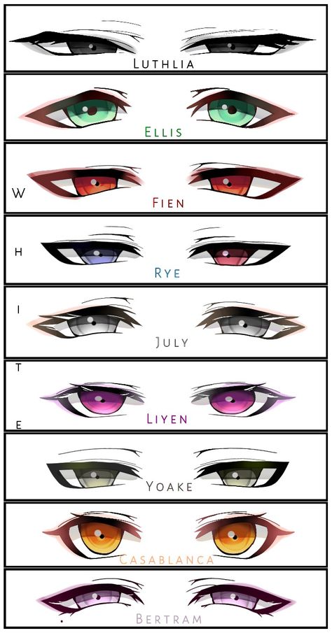 Anime Character Eyes Drawing, Cool Eye Designs Anime, Eyes Ideas Drawing Anime, Eye References Anime, Drawing Ideas Anime Eyes, How To Draw A Eye Anime, Anime Eyes Sketch Drawing Reference, Tutorial Mata Anime, Anime Base Eyes