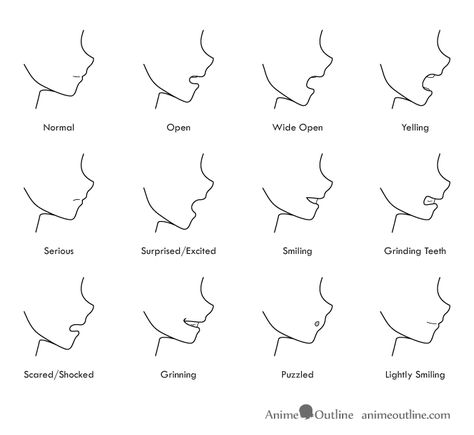 12 anime mouth side view drawings Side View Drawing, Anime Mouths, Drawing Face Expressions, Mouth Drawing, Body Drawing Tutorial, Seni Dan Kraf, Drawing Expressions, Character Sketches, Eye Tutorial