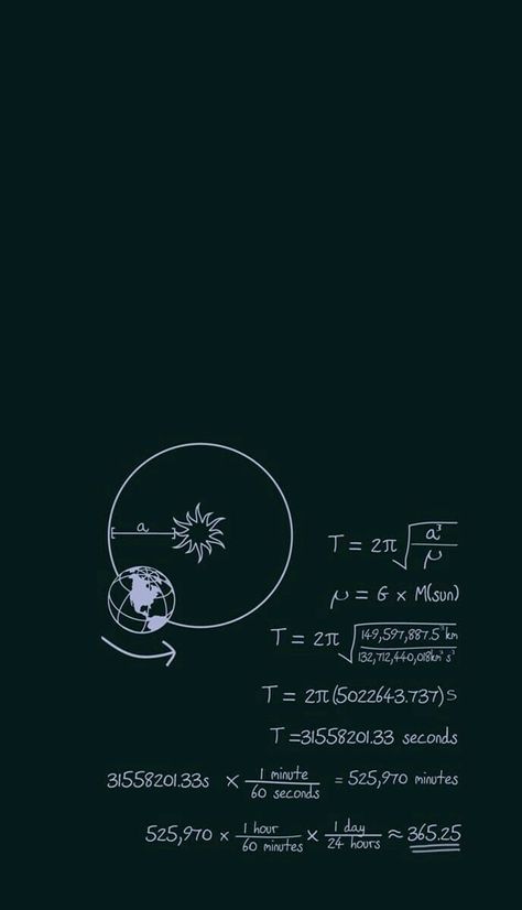 Wallpaper For Science Student, Physics Aestethic, Physics Wallpaper Backgrounds, Fisika Aesthetic, Physics Wallpaper Aesthetic, Maths Aesthetic Wallpaper, Bioengineering Aesthetic, Physics Aesthetic Wallpaper, Astrophysics Wallpaper