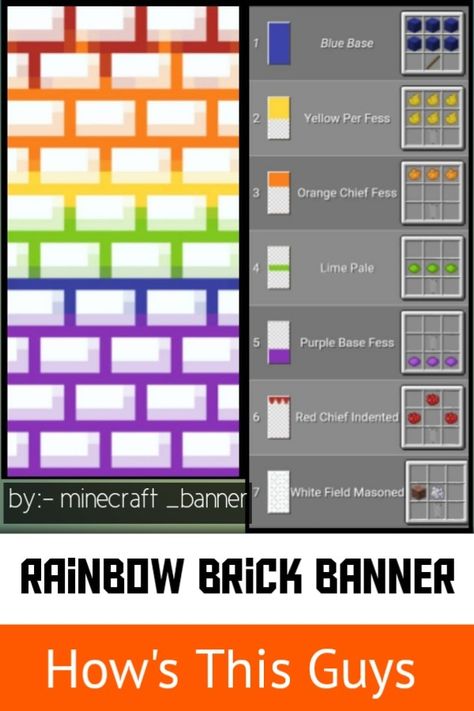 Banner Designs Minecraft Cute, Banner For Minecraft, Book Banner Minecraft, Pride Flag Minecraft Banner Tutorial, Minecraft Alphabet Letters Banner, Minecraft Banner Designs Recipe, Cute Banners Minecraft, Minecraft Banner Designs Step By Step, Custom Banners Minecraft