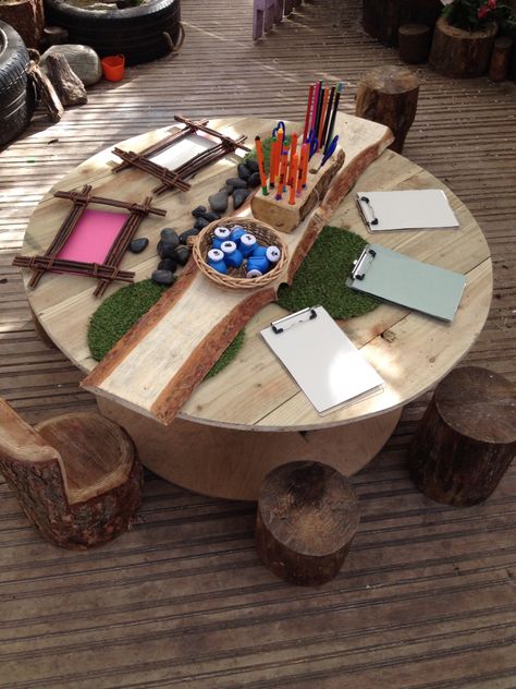 Atelier Area - Mark-making Early Years Outdoor Area Ideas, Eyfs Outdoor Mark Making, Outdoor Mark Making Area Eyfs, Early Years Mark Making Area, Curiosity Approach Art Area, Curiosity Approach Construction Area, Outdoor Mark Making, Outdoor Area Ideas, Reggio Small World Area