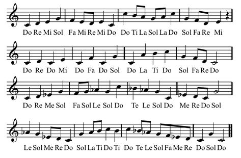 Choir Warm Ups, Good Voice, Elementary Choir, Middle School Choir, Vocal Warmups, Sight Singing, High School Choir, Sight Reading, Minor Scale