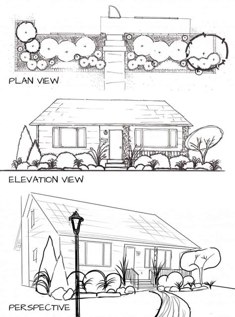 How To Plan Landscaping, How To Draw Landscape Design Plans, Front Yard Landscape Plan, Landscape Designer Aesthetic, How To Plan Landscape Design, Landscaping Plans Layout Design, Landscaping Plans Layout, Front Garden Inspiration, Garden Drawings