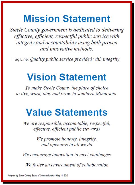 Vision Statement Examples For Business - Yahoo Image Search Results Vision Statement Examples, Business Mission Statement, Mission Statement Template, Mission Statement Examples, Vision And Mission Statement, Personal Mission Statement, Business Mission, Home Care Agency, Personal Mission