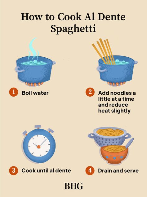 How to Make Spaghetti That’s Cooked to Al Dente Perfection Appetizer Cups, Salad Appetizer Cups, Cream Salad, Salad Appetizer, Cooking Spaghetti, How To Make Spaghetti, Salad Fruit, Shrimp Salad, Appetizer Salads