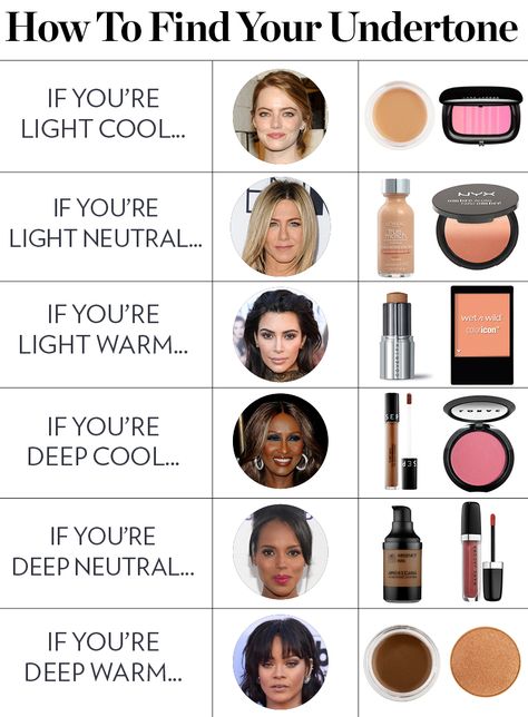 The subtle coloring of your skin can actually make a big difference when choosing makeup. Here’s why — and how to figure it all out. Find Your Undertone, Yellow Undertone Skin, Skin Tone Makeup, Neutral Skin Tone, Skin Undertones, Makeup Hacks Beauty Secrets, Warm Skin Tone, Cool Skin Tone, Colors For Skin Tone