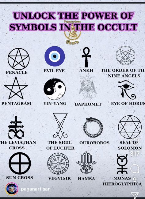 Witch Sigils And Meanings, Witchcraft Protection Sigil, Witchcraft Sigils Symbols, Basic Witch Sigils, Talismans Vs Sigils Witchcraft, Voodoo Art, Art Planner, Set Intentions, Witch Stuff