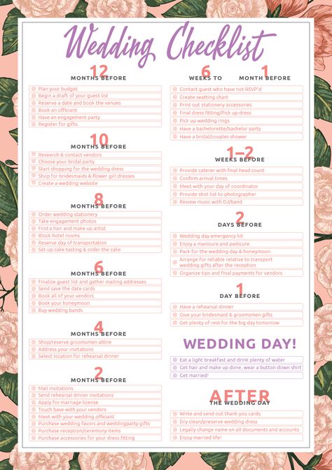 Printable wedding planning checklist template with a floral pattern to help you organize your wedding step by step. This checklist is divided into 12 timeline sections: 12 months before 10 months before 8 months before 6 months before 4 months before 2 months before 6 weeks to 1 month before 1-2 weeks before 2 days before 1 day before wedding day after the wedding day  #weddingplanningtimeline #weddingguestlist #weddingbudget #digitalpaper #freeprintable Printable Wedding Planning Checklist, Printable Wedding Checklist, Wedding Planning Checklist Timeline, Wedding Planning Checklist Printable, Wedding Checklist Printable, Free Wedding Planner, Wedding Planner Binder, Wedding Planner Printables, Wedding Planning Timeline