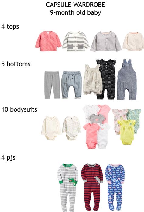 Cute capsule wardrobe for baby girl of 6 to 9 months old. Not too girly! Baby Capsule Wardrobe, Baby Clothes Checklist, Kids Capsule Wardrobe, Clothes Checklist, Old Baby Clothes, Minimalist Baby Clothes, 9 Month Old Baby, Cheap Baby Clothes, Baby Clothes Newborn