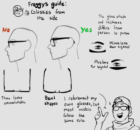 Drawing glasses tip Body Autonomy, How To Draw Glasses, Anatomy Study, Guided Drawing, Face Expressions, Drawing Clothes, Art Tips, Drawing Tips, Design Reference