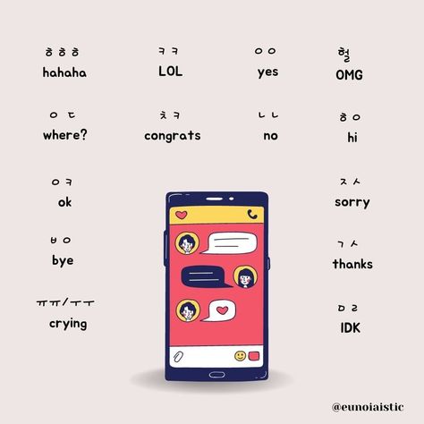 Korean text slang Text Slang, Korean Slang, Learning Korean Grammar, Korean Text, Korean Study, Learn Hangul, Korean Words Learning, Korean Phrases, Study Korean