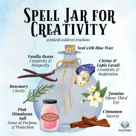 Creativity Spell, Wicca Recipes, Lunar Witch, Jar Spells, Witch Bottles, Teen Witch, Spell Jars, Wiccan Magic, Witch Spirituality