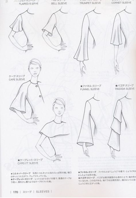 Sleeves Manset Lengan, Sewing Sleeves, Fashion Dictionary, Fashion Terms, Fashion Vocabulary, Fashion Figures, Fashion Design Drawings, Fashion Design Sketches, Drawing Clothes