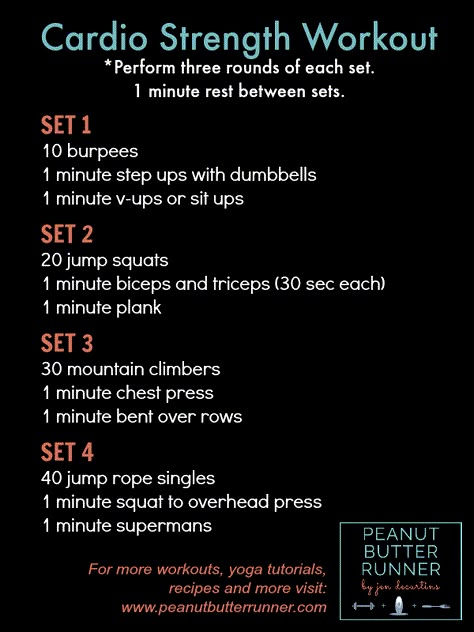 A workout combining bodyweight cardio exercises with strength exercises. Wods Crossfit, Circuit Workouts, Yoga Posen, Full Body Workouts, Circuit Workout, Cardio Workouts, Hiit Workouts, Circuit Training, Crossfit Workouts