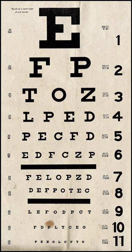 Vintage Eye Chart.  xo--FleaingFrance Vintage Party Ideas, 달력 디자인, Etiquette Vintage, Foto Transfer, Eye Chart, Collage Vintage, Printable Image, 영감을 주는 캐릭터, Vintage Printables