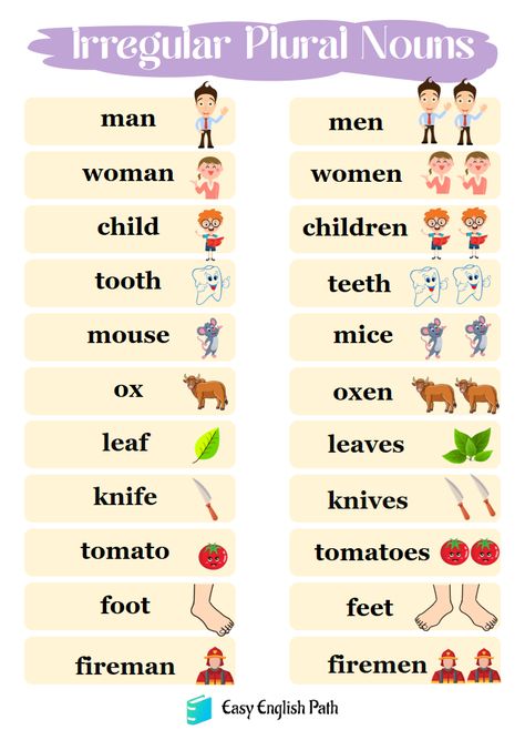 Irregular Plural Nouns Definition | Rules with Examples In English. List of Irregular Plural Nouns List Of Irregular Verbs English, Irregular Nouns Plural, Irregular Plural Nouns List, Plural Verbs, Teacher Rp, Plural Of Nouns, Regular Nouns, Nouns For Kids, Plural Rules