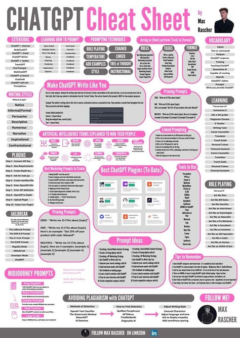 Hacking Websites, Life Hacks Computer, Life Hacks Websites, Business Writing, Computer Basics, Learning Websites, Hacking Computer, Skills To Learn, Cheat Sheet