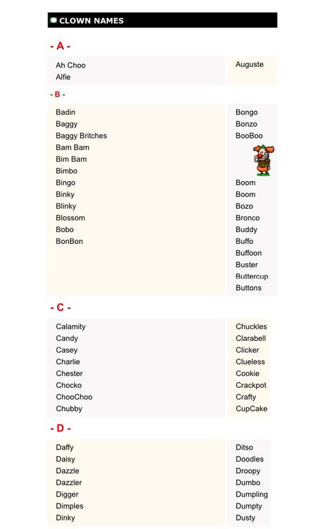 Clown names A - D Circus Names Ideas, Clown Names Ideas, Circus Names, Clown Name Ideas, Clown Oc Names, Clown Names Generator, Type Of Clowns, Jester Names, Clown Types Chart