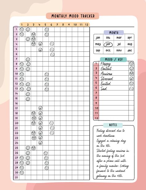 Mood Tracker & Self Love Journal For Women - World of Printables Mood Tracker Goodnotes Template, Mood Tracker Printable, Reflection Prompts, Self Love Journal, Printable Habit Tracker, Workout Template, Digital Recipe Book, Healthier Habits, Journal Organization