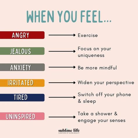 How To Take Care Of Your Soul, Thoughts For The Day Positive, How To Say What You Feel, What Your Emotions Are Telling You, Responses For How Are You, How To Not Internalize Things, How Are You Response, Psychology Thought In English, What Emotions Tell Us