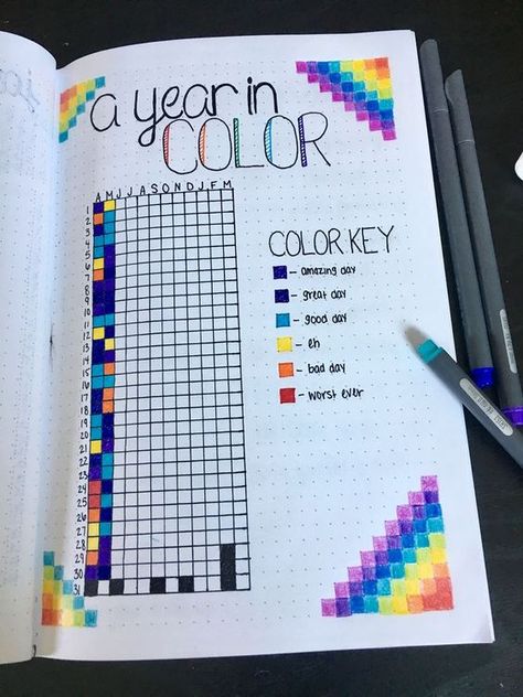 Mood tracker for daily emotions in my Bullet Journal! Great to look back on and see that between the small rough patches are amazing days all bunched together Journalism Ideas, Daglig Motivation, Bullet Journel, Bullet Journal 2019, Bullet Journal Ideas, Bullet Journal Mood, Bullet Journal Notebook, Bullet Journal Writing, Bullet Journal Spread