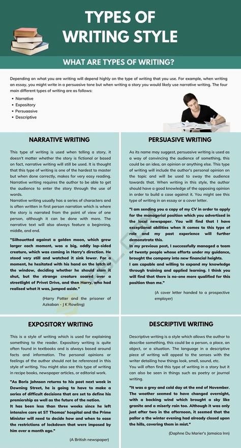 Types Of Writing Styles, Business Writing Skills, Types Of Writing, Essay Writing Examples, Studie Hacks, Improve Writing Skills, Ielts Exam, Academic Essay Writing, Improve Writing