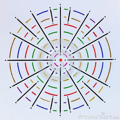 Radial Balance, Communication Techniques, Beauty Culture, Circle Drawing, Paintings Famous, Diy Art Projects, Circle Art, Animated Drawings, Mindful Eating