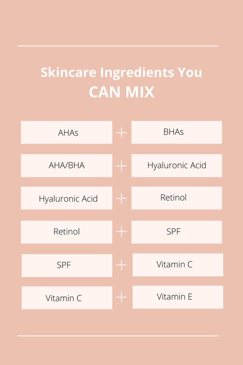 Layer Skincare, Skin Care Ingredients, Skin Facts, Skin Advice, Skin Care Guide, Skin Care Routine Order, The Ordinary Skincare, Skincare Inspiration, Ingredient Labels